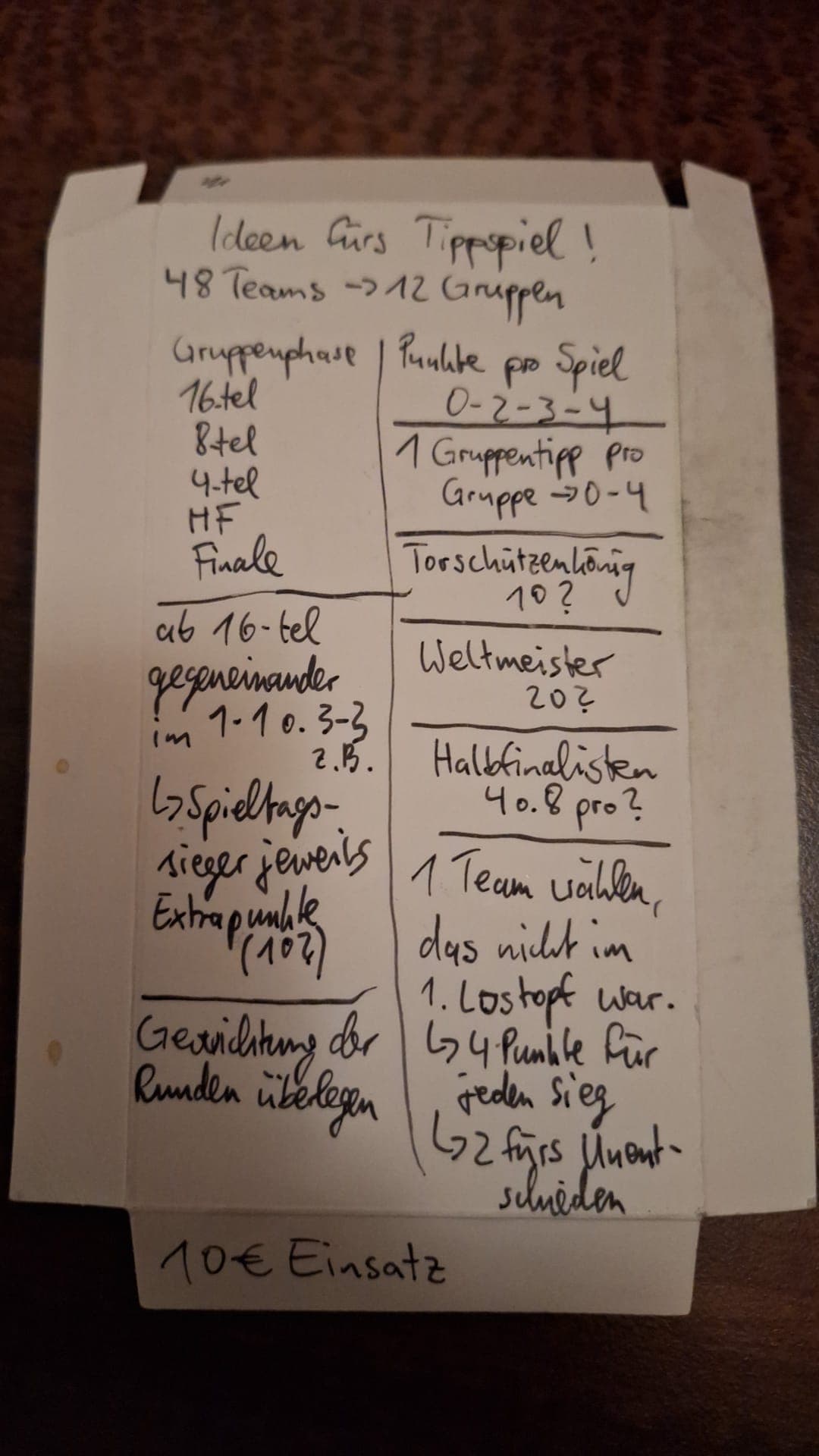 Dummy-Bild für die Ideenskizze aus der Bar